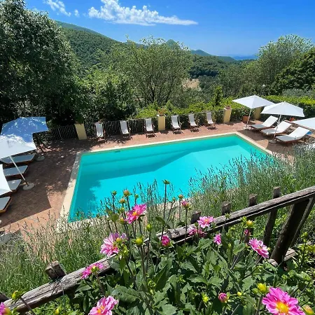 Spoleto Splashwhole Private Villagesleeps 20discounted June Sept Oct 2